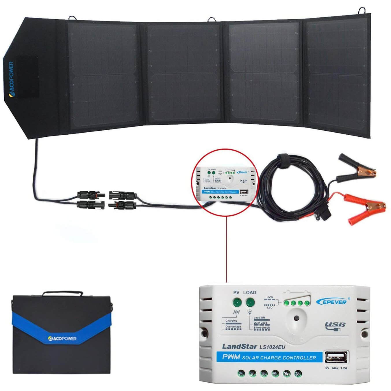 ACOPOWER Solar Panel Kit