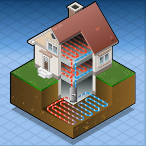 Ground Source Heat Pump