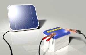 Solar Car Battery Charger