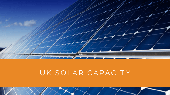 UK Solar Capacity